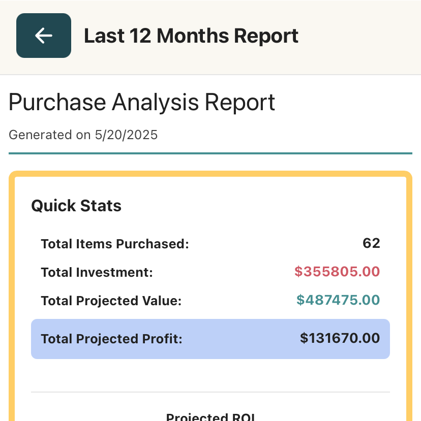Using Reports and Analytics